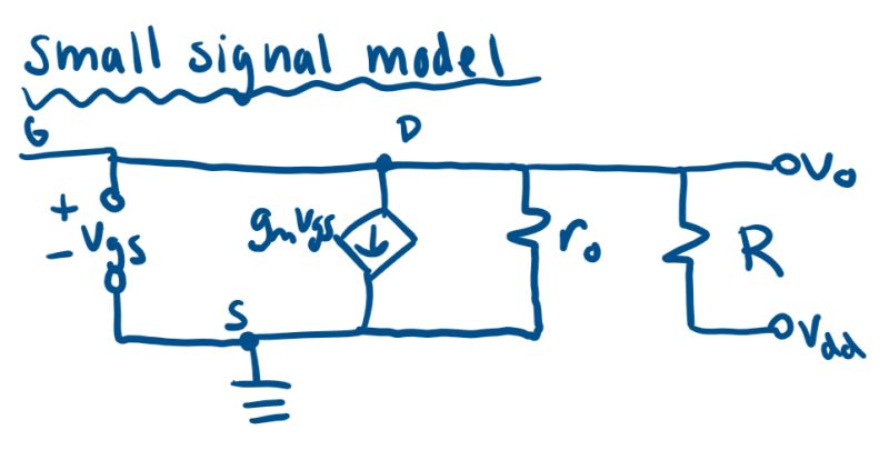 Analyzing A Small Signal Mosfet Circuit Electrical Engineering Stack - Elegant Mobile Sunset Wallpapers | Free Download