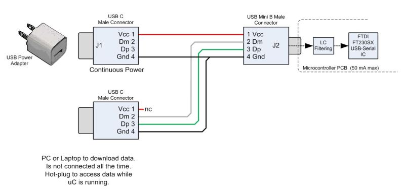 Usb Power Split Electrical Engineering Stack Exchange - Sunset Texture Collection - Full HD Quality