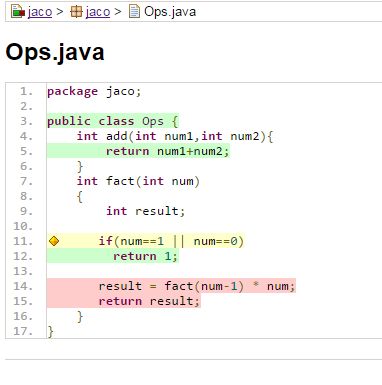 What Does Jacoco Rule Elements Mean And How To Combine Them Stack - Ocean Photo Collection - 4K Quality