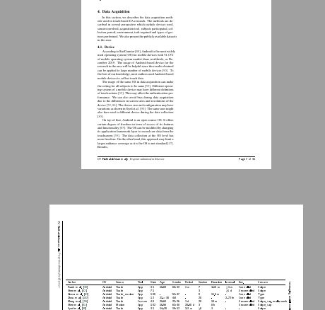 Formatting Inserting A Landscape Table Into A Two Column Document - Premium Mountain Picture Gallery - HD