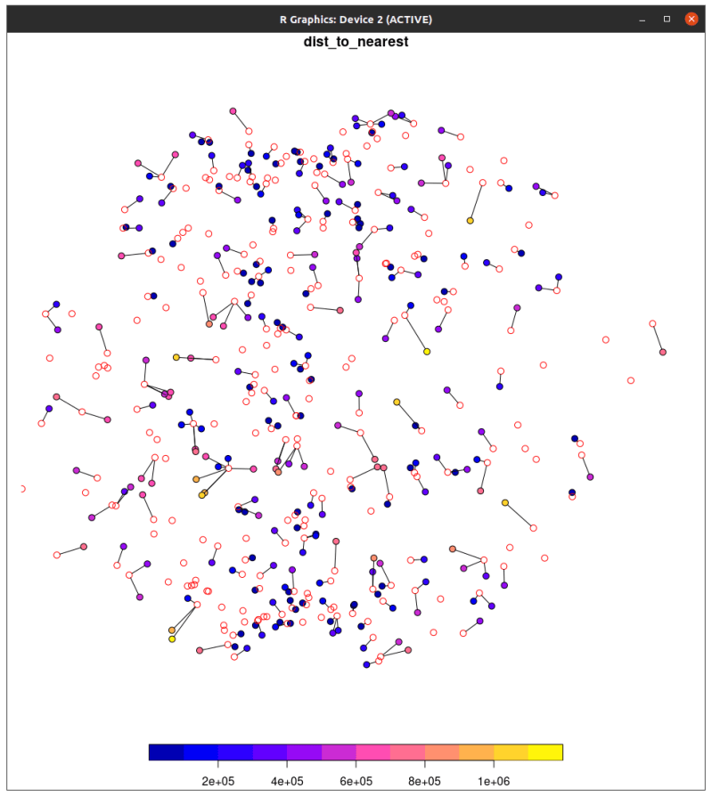 R Calculating The Minimal Distance To The Nearest Polygon For Multipolygons In Different Crs - 8K Mountain Wallpapers for Desktop