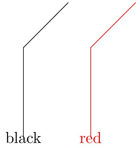 Color Black Border With Tikz Shapes Tex Latex Stack Exchange - Retina Space Pictures for Desktop