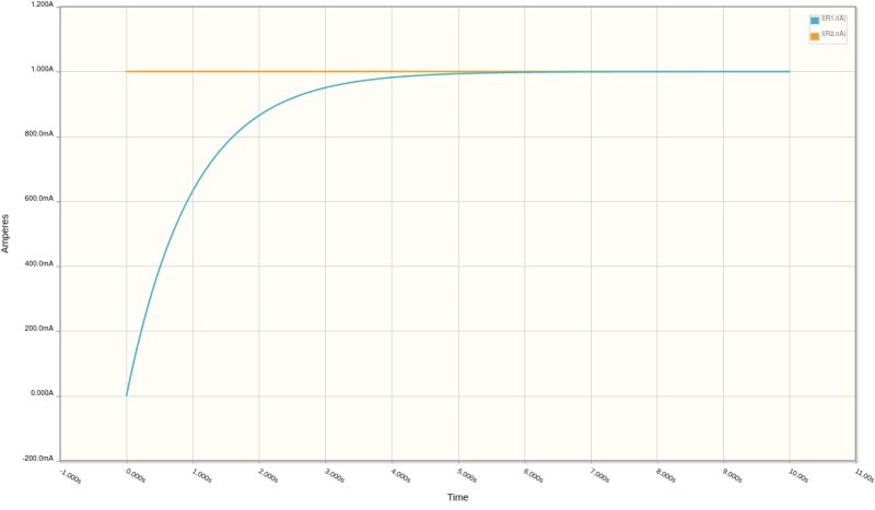 Inductor As Insulator Electrical Engineering Stack Exchange - Download Modern Landscape Illustration | Desktop