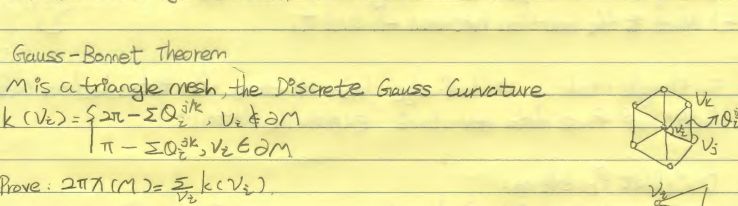 The Gauss Bonnet Theorem - Best Mountain Textures in 4K