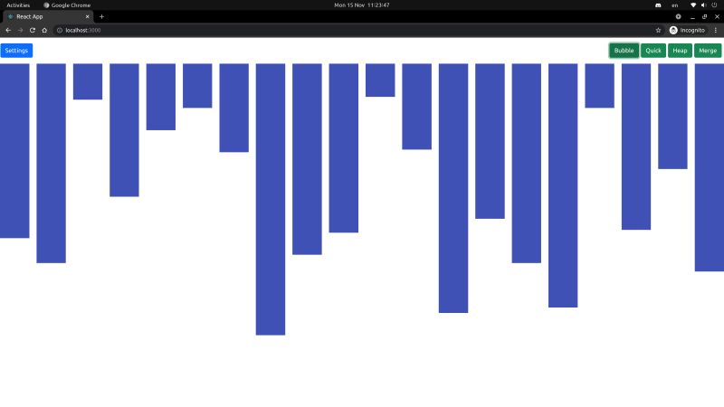 How To Implement A Generic High Performance Sorting Function By Bytecook May 2024 Dev Genius - Classic Ultra HD Sunset Wallpapers | Free Download