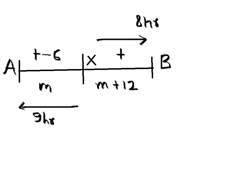 Algebra Precalculus Time Speed Distance Problem Mathematics Stack - Best City Pictures in Desktop