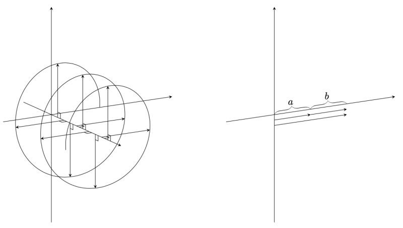 Graphs 3d Isometric Coordinate System With Tikz Tex Latex Stack - Premium Abstract Design Gallery - Full HD