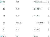 Java Mpandroidchart Doesn T Work Properly With Android 5 6 Stack