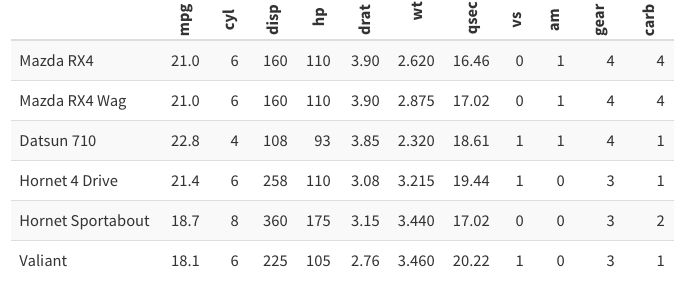 R Markdown How To Rotate The Column Headers With R Package Gt - Artistic Dark Picture - Full HD