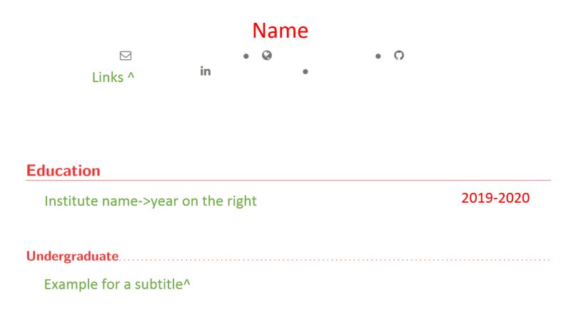 Macro Modification Altering Moderncv Tex Latex Stack Exchange - Nature Pictures - Creative HD Collection