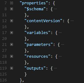 Reference Docs For Azure Resource Templates Stack Overflow - Gradient Wallpapers - High Quality 4K Collection