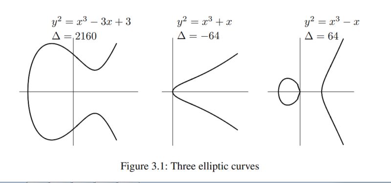 Pgfplots Oriented Curves Tex Latex Stack Exchange - Download Amazing Mountain Art | Desktop