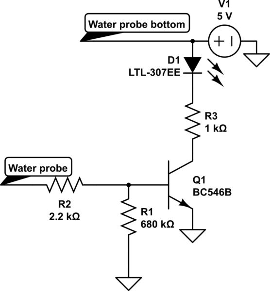 Water Level Indicator Pdf Transistor Resistor - Colorful Textures - Perfect 8K Collection