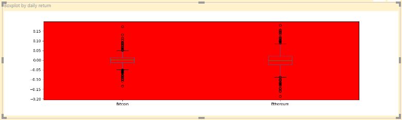 Power Bi With Python Boxplot Matplotlib Part 7 Prativa Tech Mp3 Mp4 - Download Classic Colorful Image | 8K