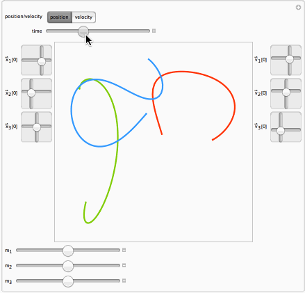List Manipulation Solving And Animating Three Body Problem - Minimal Pictures - Premium 4K Collection