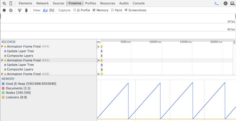 Calling Setstate Inside A Requestanimationframe Loop Causes A Leak - Premium Light Wallpaper Gallery - Full HD