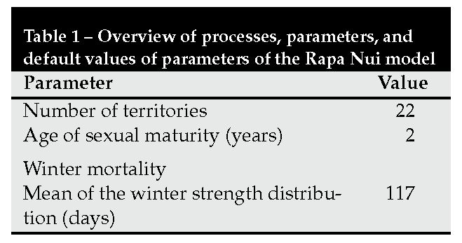 Color Table Caption Inside Tabular Environment Tex Latex Stack - Premium Space Image Gallery - Ultra HD
