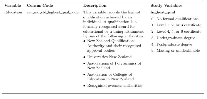 Two Captions For The Table Tex Latex Stack Exchange - Colorful Textures - Professional 4K Collection