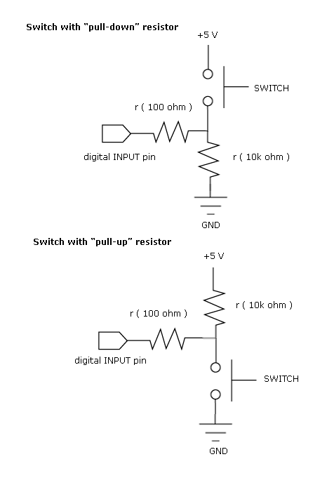 Pulldown Am I Calculating A Pull Down Resistor Correctly Electrical Engineering Stack Exchange - Artistic Retina Ocean Images | Free Download