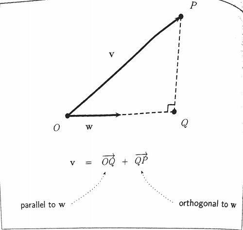 Geometry About Vector And Angle Dot Product Stack Overflow - Space Pictures - Creative 4K Collection