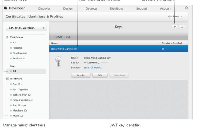 Ios Apple Music Api Limitation Stack Overflow - Geometric Photo Collection - High Resolution Quality