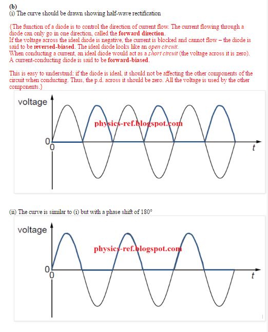Diodes Problem In Understanding Bridge Rectifier Electrical Engineering Stack Exchange - Best City Wallpapers in 8K