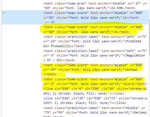 Web Scraping Classes In Python With Beautifulsoup Stack Overflow - Download Amazing Abstract Pattern | Full HD