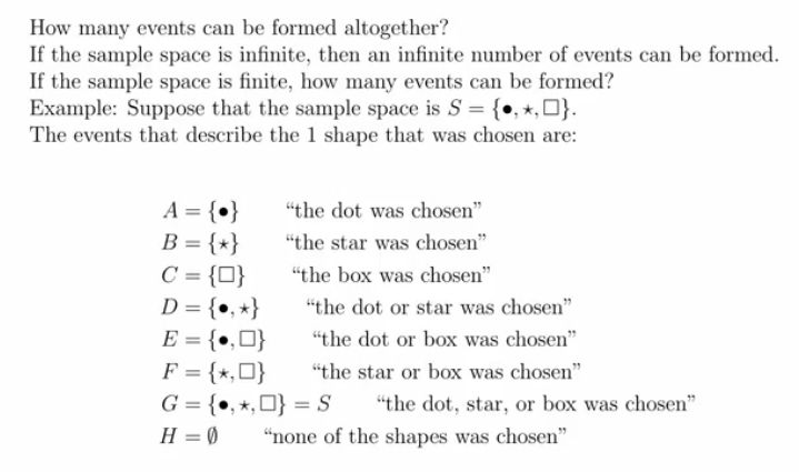 Probability Sample Space And Events Problem Mathematics Stack Exchange - Amazing Dark Texture - Ultra HD