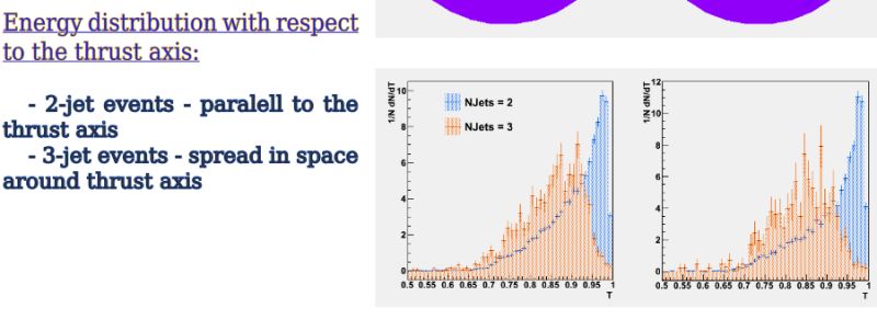 What Is The Difference Between Thrust And Thrust Density Physics Forums - Artistic 8K Light Pictures | Free Download