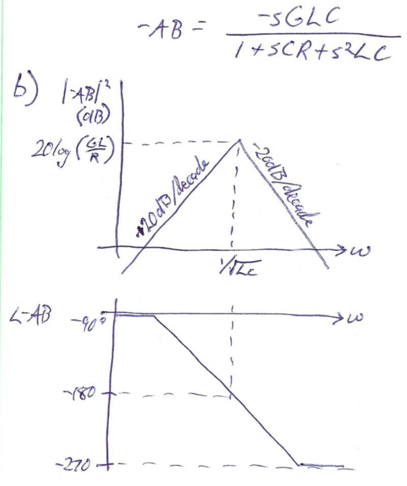 Plotting Trying To Create A Gain Bode Plot Mathematica Stack Exchange - Premium Dark Pattern Gallery - Desktop