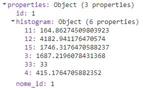 Difference In Pixel Quantity Calculation Using Google Earth Engine Gee - Premium Abstract Texture Gallery - Full HD
