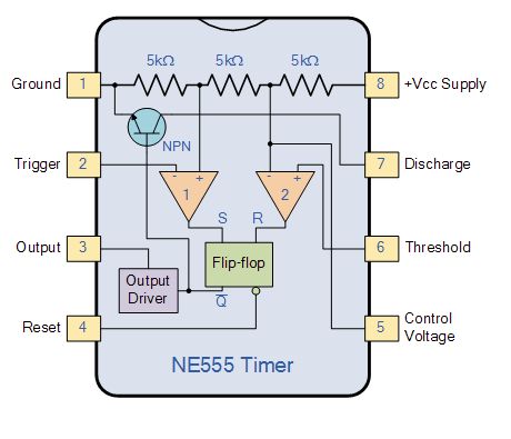 Integrated Circuit 555 Ic Transistor Tester Electrical Engineering Stack Exchange - Nature Background Collection - Mobile Quality