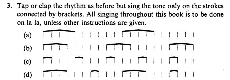 Is There A Difference Between These Two Notes R Musictheory - Premium Abstract Design Gallery - 8K