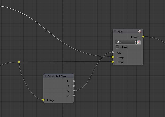 Camera How To Scale Background Images In Compositor Blender Stack - Space Images - Professional High Resolution Collection