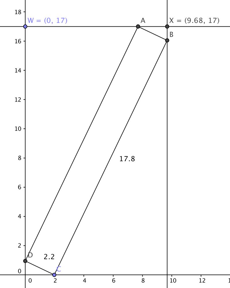 Real Life Coordinate Geometry Problem Mathematics Stack Exchange - Amazing Retina Gradient Patterns | Free Download
