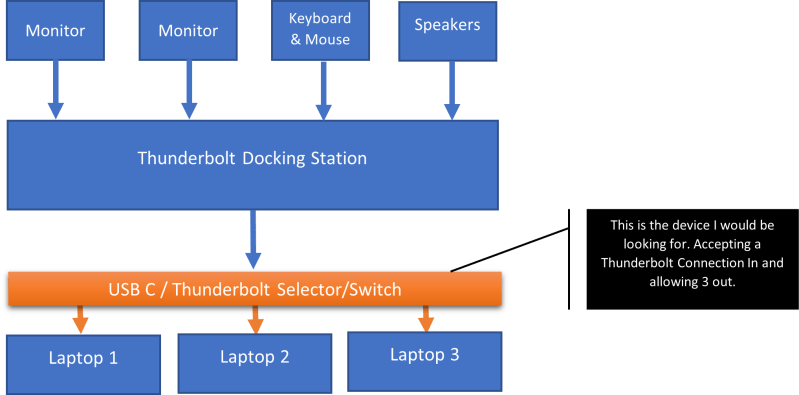 Logical Deduction Themed Boggle Grids Puzzling Stack Exchange - Best Vintage Textures in High Resolution