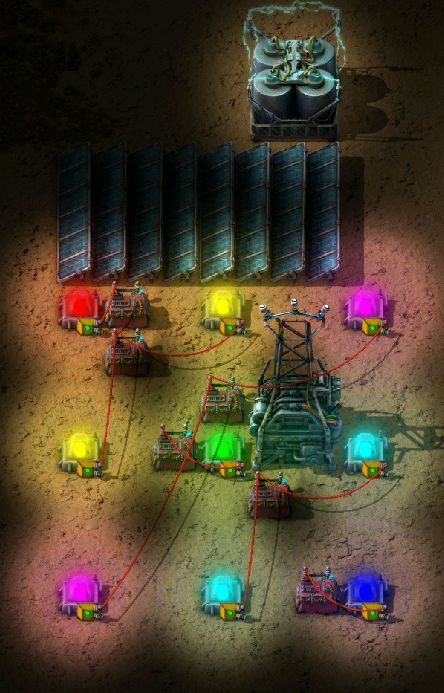 Code Golf Generate An Rgb Colour Grid Code Golf Stack Exchange - Best Sunset Images in Retina