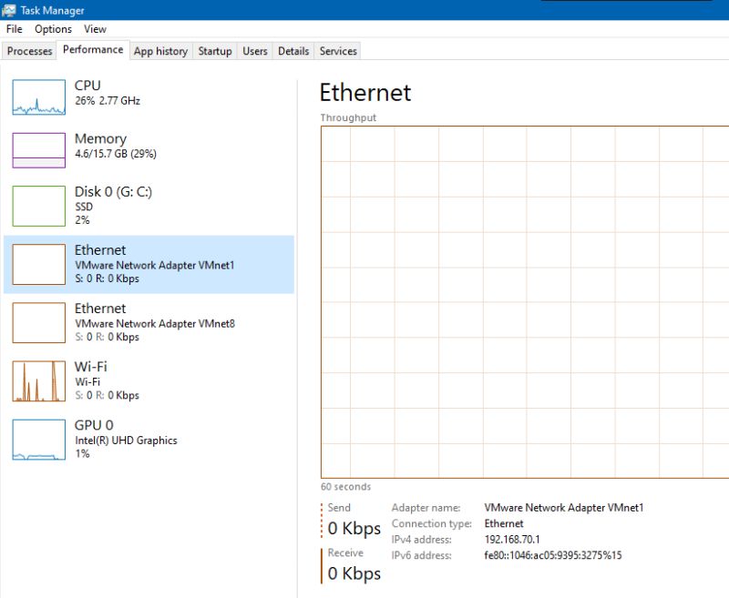 Reorder Windows Task Manager Performance Tab Items Super User - Perfect Colorful Illustration - 4K