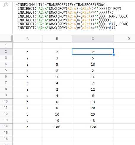 Sum Arrayformula Of Resetting Running Total In Google Sheets Stack - Stunning Full HD Vintage Backgrounds | Free Download
