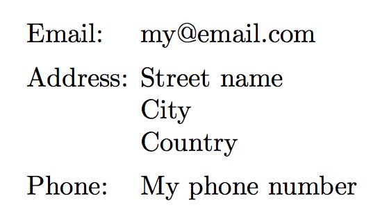 Horizontal Alignment Left Align Labels In Itemize Tex Latex Stack - High Resolution Minimal Illustrations for Desktop