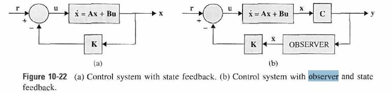 Voltage Controlling Power Electrical Engineering Stack Exchange - Ultra HD HD Mountain Arts | Free Download