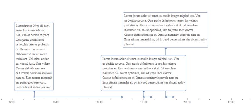 Chapter Name Over Timeline Weird Text Wrapping Issue 375 - Best City Pictures in Full HD