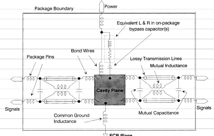 Microcontroller How To Place Decoupling Capacitor In Four Layer Pcb - Perfect Dark Pattern - High Resolution