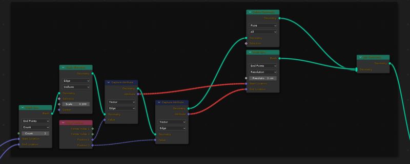 Geometry Nodes Subdivide A Scaled Mesh Line Every 2cm Blender Stack - Best Mountain Arts in Desktop