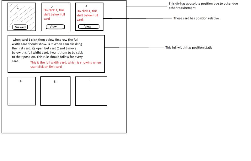 Css Not Able To Move Card From Top Width Stack Overflow - Retina City Designs for Desktop