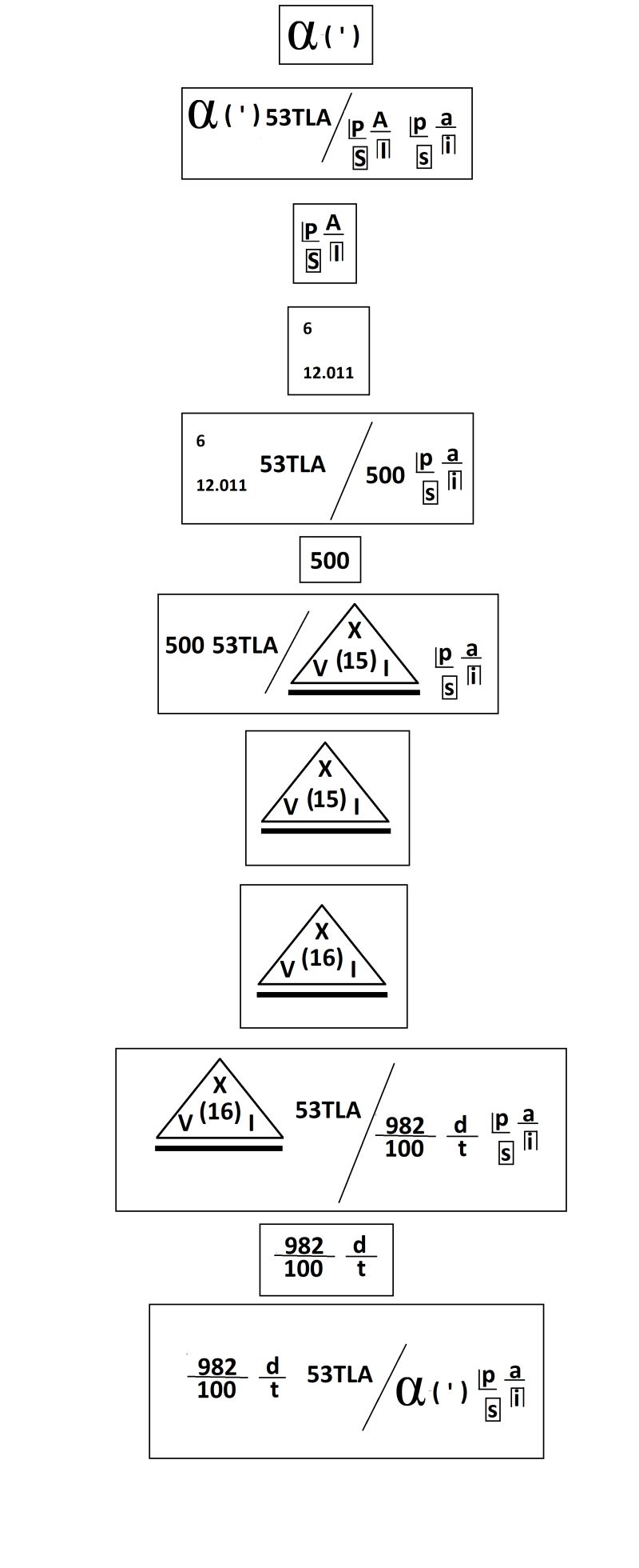 Knowledge Two Different Colors Puzzling Stack Exchange - Download Creative Light Illustration | High Resolution