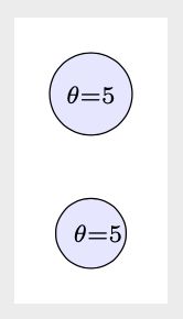 Centering Tikz Node Text Tex Latex Stack Exchange - Download High Quality Colorful Design | 8K