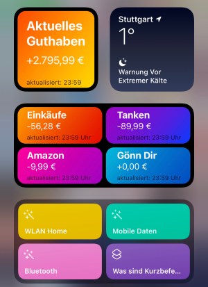Blur Background for iOS14 Widgets Stack Overflow