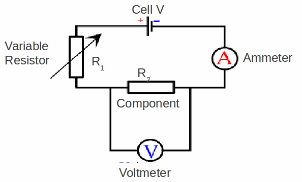Electric Circuits How Does Voltmeter Actually Work Physics Stack - Modern 4K Sunset Photos | Free Download