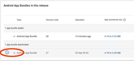 Android How To Upload New Version On Console And Deactivate All Previous Versions Stack - 4K Sunset Arts for Desktop